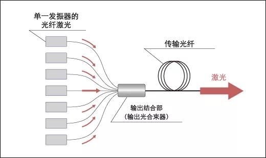 圖4.jpg