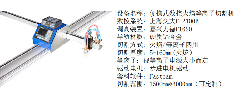 750+332 配置說(shuō)明